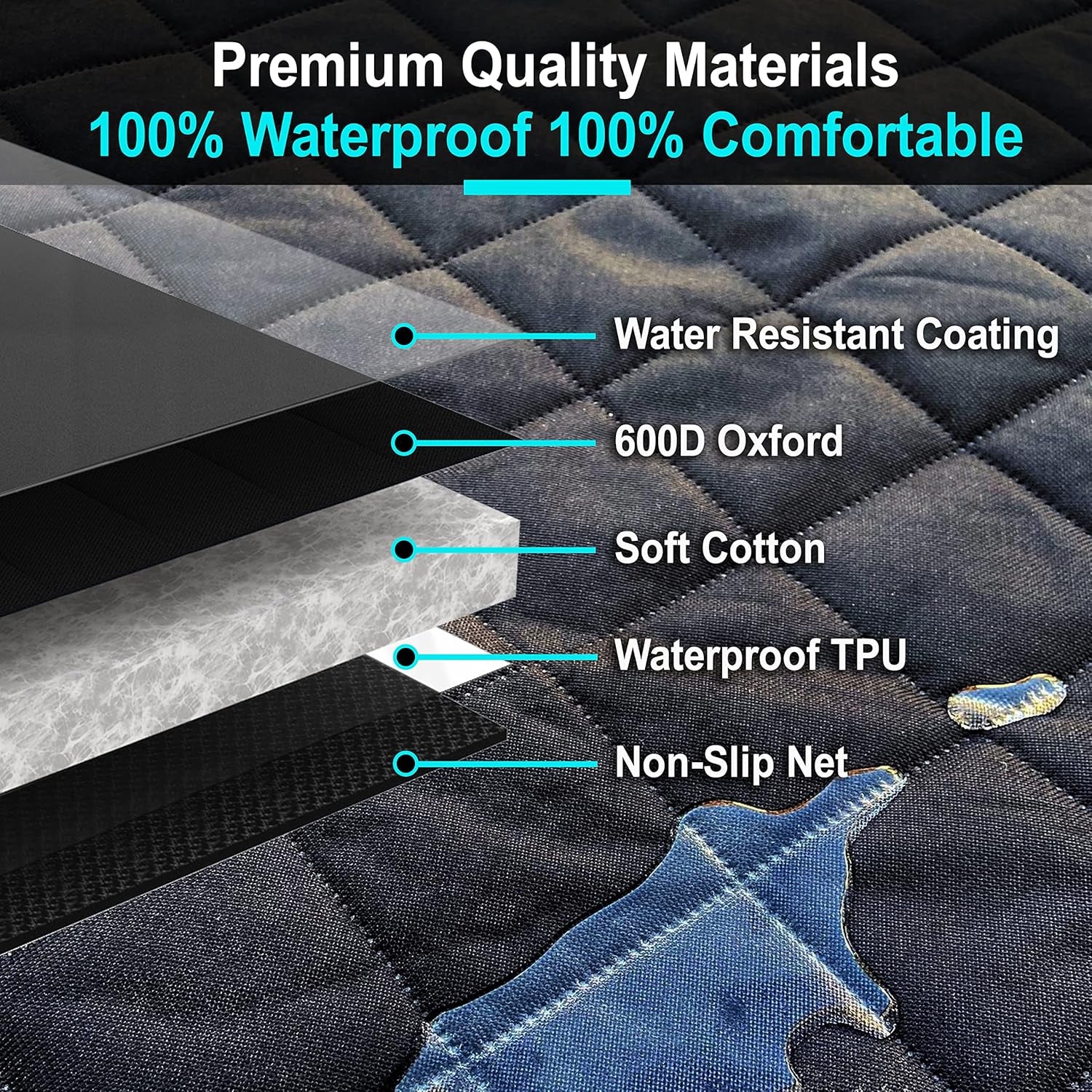 Dog Car Seat Cover for Back Seat, 100% Waterproof Dog Car Hammock with Mesh Window, Scratchproof Truck Back Seat Cover for Dogs, Durable Dog Car Seat Covers - Dog Backseat Cover for Cars Suvs